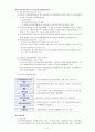 노인 장기요양 보험제도 (케어매니지먼트 필요성) 8페이지