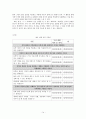 문학교육을 위한 좋은 제재 선정하기  14페이지
