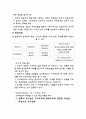 청화식 교육방법  3페이지