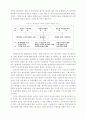 농업과 환경 - 생태마을과 환경농업  4페이지