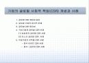 [CSR] 기업의 글로벌 사회적 책임 (CSR) 실행과 사례 1페이지