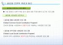 [CSR] 기업의 글로벌 사회적 책임 (CSR) 실행과 사례 6페이지