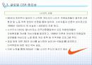 [CSR] 기업의 글로벌 사회적 책임 (CSR) 실행과 사례 13페이지
