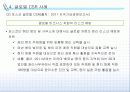 [CSR] 기업의 글로벌 사회적 책임 (CSR) 실행과 사례 17페이지