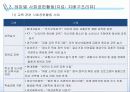 [CSR] 기업의 사회공헌 유형과 사례 5페이지