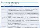 [CSR] 기업의 사회공헌 유형과 사례 6페이지