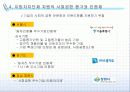 [CSR] 기업의 사회공헌 유형과 사례 9페이지
