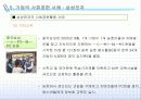 [CSR] 기업의 사회공헌 유형과 사례 18페이지