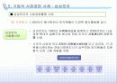 [CSR] 기업의 사회공헌 유형과 사례 20페이지