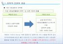 [CSR] 전략적 CSR 개념, 테마 및 사례 분석 3페이지