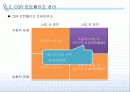 [CSR] 전략적 CSR 개념, 테마 및 사례 분석 7페이지