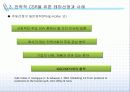 [CSR] 전략적 CSR 개념, 테마 및 사례 분석 10페이지