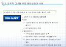 [CSR] 전략적 CSR 개념, 테마 및 사례 분석 13페이지