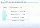 [CSR] 전략적 CSR 개념, 테마 및 사례 분석 17페이지