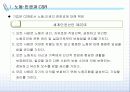 [CSR]노동 및 인권과 CSR 3페이지