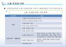 [CSR]노동 및 인권과 CSR 4페이지