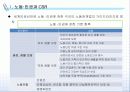 [CSR]노동 및 인권과 CSR 5페이지
