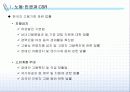 [CSR]노동 및 인권과 CSR 6페이지