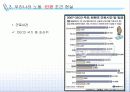 [CSR]노동 및 인권과 CSR 11페이지