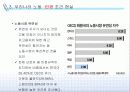 [CSR]노동 및 인권과 CSR 15페이지