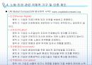 [CSR]노동 및 인권과 CSR 20페이지