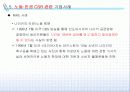 [CSR]노동 및 인권과 CSR 26페이지