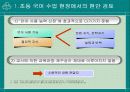초등학교 국어 수업을 전문화하는 교사의 능력 3페이지