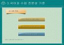 초등학교 국어 수업을 전문화하는 교사의 능력 13페이지