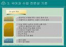 초등학교 국어 수업을 전문화하는 교사의 능력 14페이지