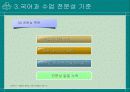 초등학교 국어 수업을 전문화하는 교사의 능력 15페이지