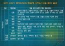 문학 영역 교과서 분석 및 수업 설계 8페이지