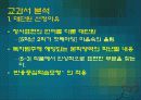 문학 영역 교과서 분석 및 수업 설계 17페이지