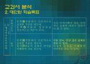 문학 영역 교과서 분석 및 수업 설계 18페이지