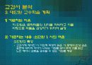 문학 영역 교과서 분석 및 수업 설계 19페이지