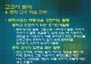 문학 영역 교과서 분석 및 수업 설계 20페이지