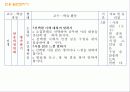 문학 영역 교과서 분석 및 수업 설계 34페이지