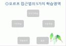 포괄적 음악 교수법 13페이지