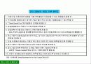 각국의 중소기업관련법 및 제도 13페이지