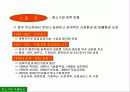 각국의 중소기업관련법 및 제도 14페이지