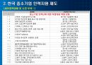 각국의 중소기업 인력지원정책  19페이지