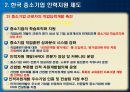 각국의 중소기업 인력지원정책  28페이지