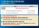 각국의 중소기업 인력지원정책  36페이지