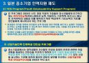 각국의 중소기업 인력지원정책  47페이지