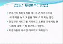 [사회과학] 면접의 기술 24페이지