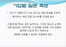 [사회과학] 면접의 기술 27페이지