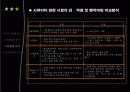 [사회과학] 모바일 시큐리티 21페이지
