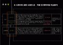 [사회과학] 모바일 시큐리티 23페이지