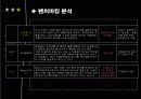 [사회과학] 모바일 시큐리티 24페이지
