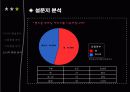[사회과학] 모바일 시큐리티 26페이지