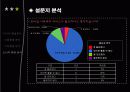 [사회과학] 모바일 시큐리티 27페이지